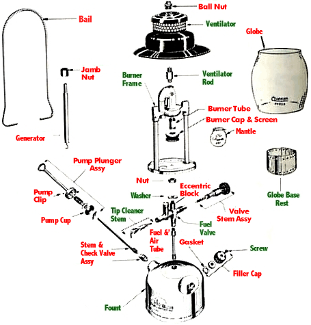 Quick Lantern & Stove Diagrams - Coleman Collectors Forum